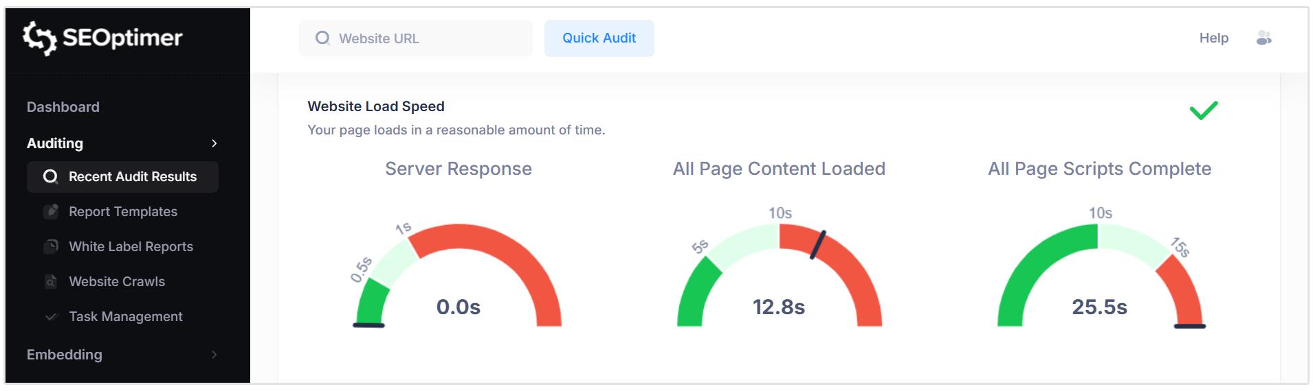 Velocidade de carregamento do site
